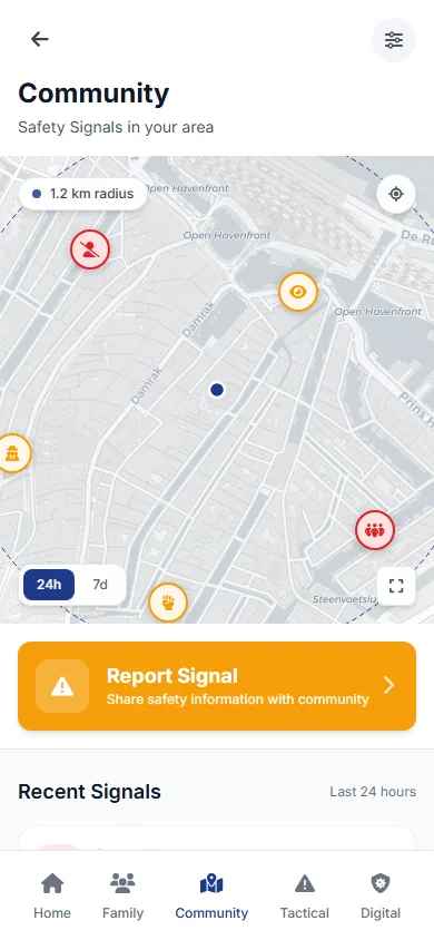Community Map